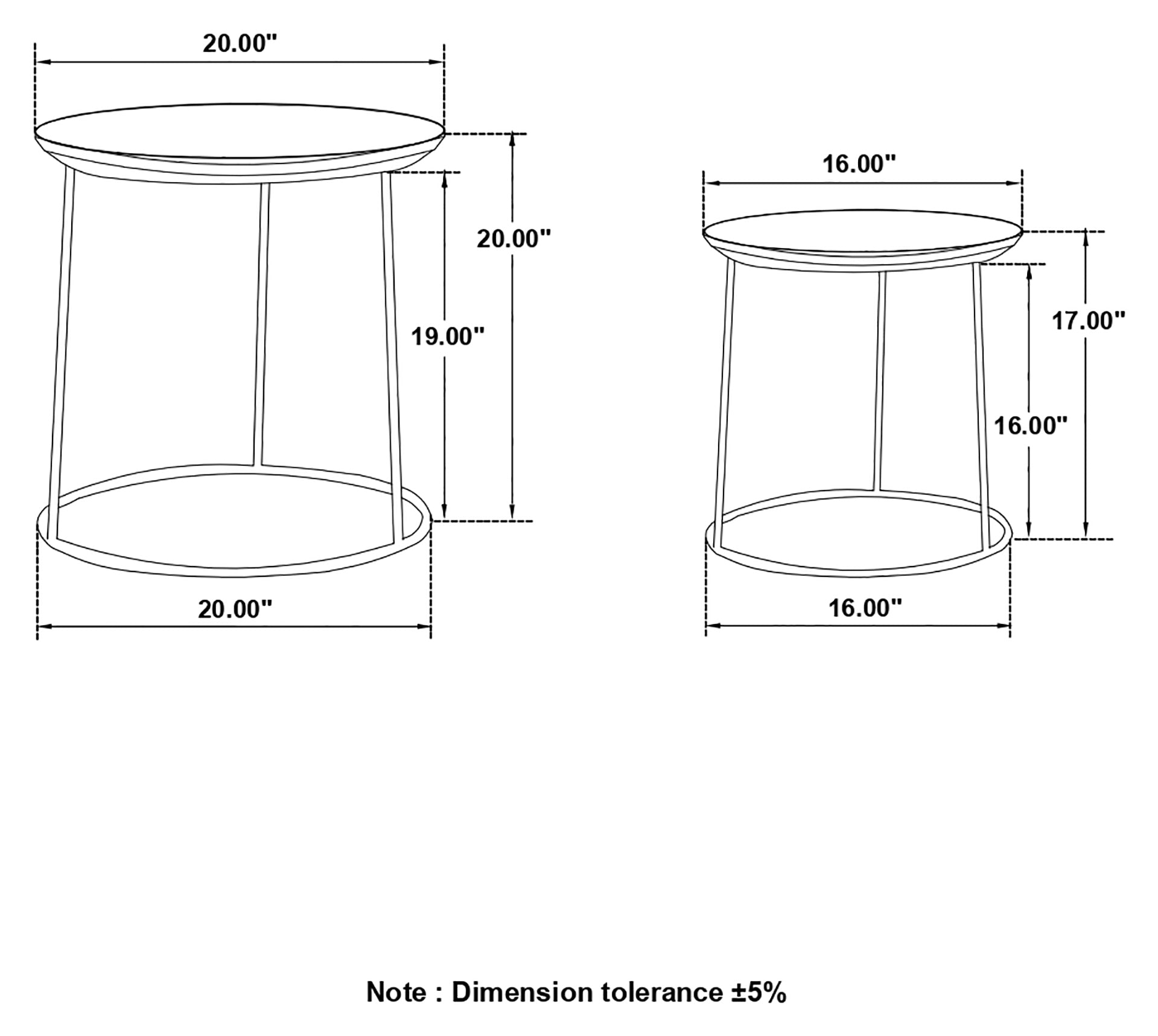 Loannis Nesting Table Set